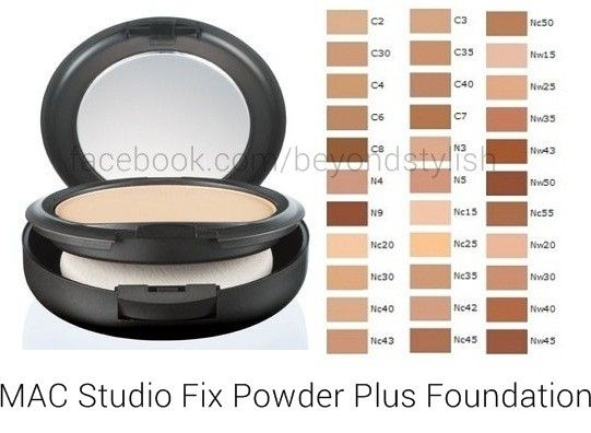 Mac Foundation Color Chart Mekurt