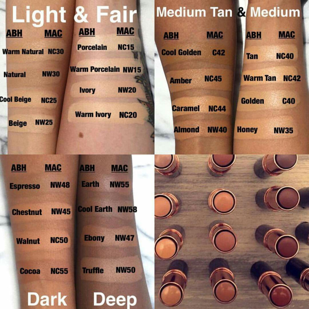 Mac Foundation Shades Chart Modelsfity