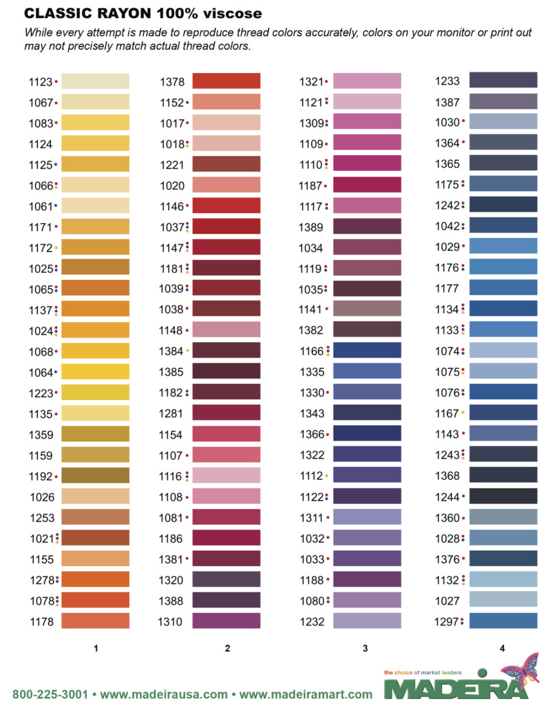 Madeira Polyester Thread Conversion Chart My XXX Hot Girl