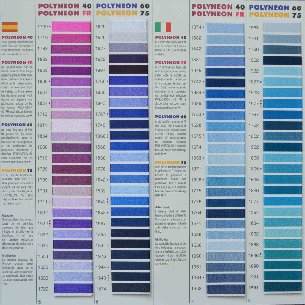 Madeira Polyneon Thread Conversion Chart
