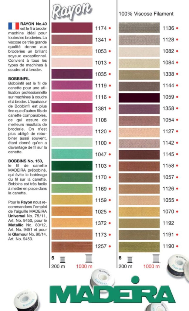 Madeira Silk Thread Colour Chart A Visual Reference Of Charts Chart 