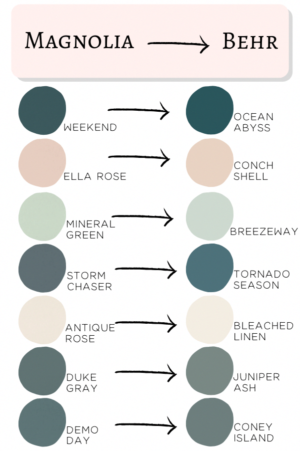 Magnolia Paint Rgb Color Chart