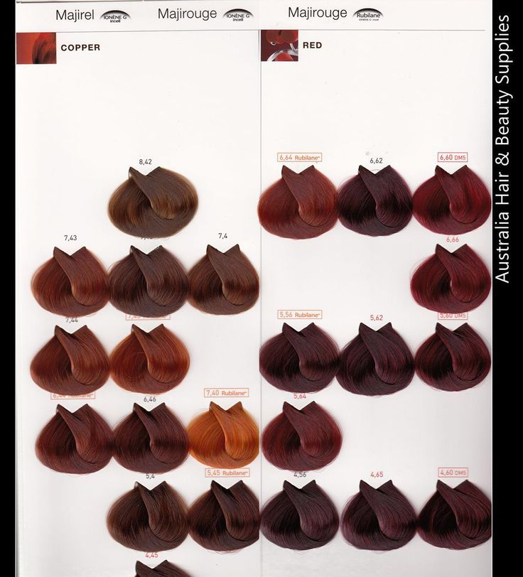 Majirel Hair Color Chart Chartdevelopment