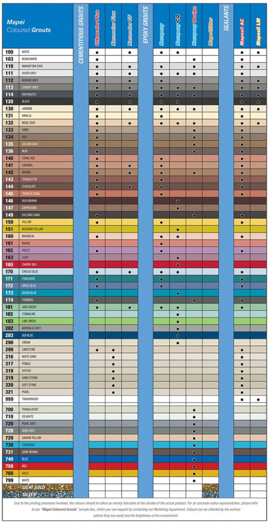 Mapei Grout Color Chart