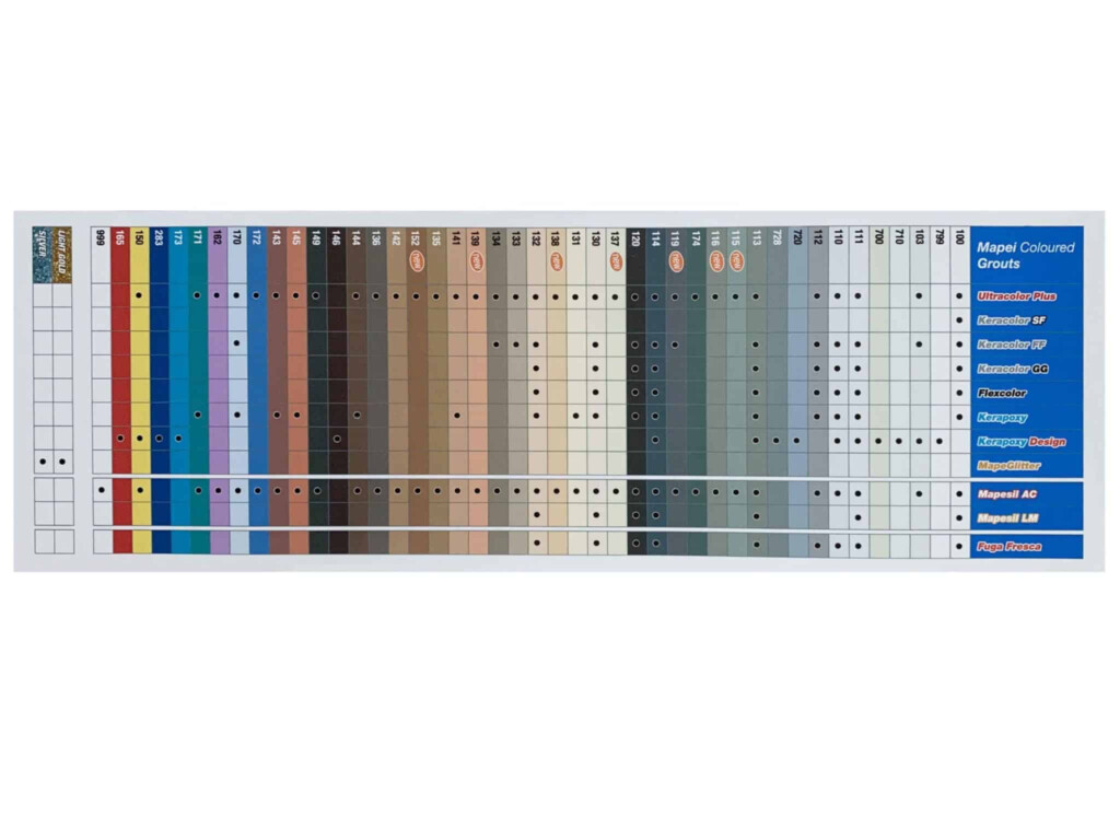 MAPEI Grout Colour Chart Online Tile Store