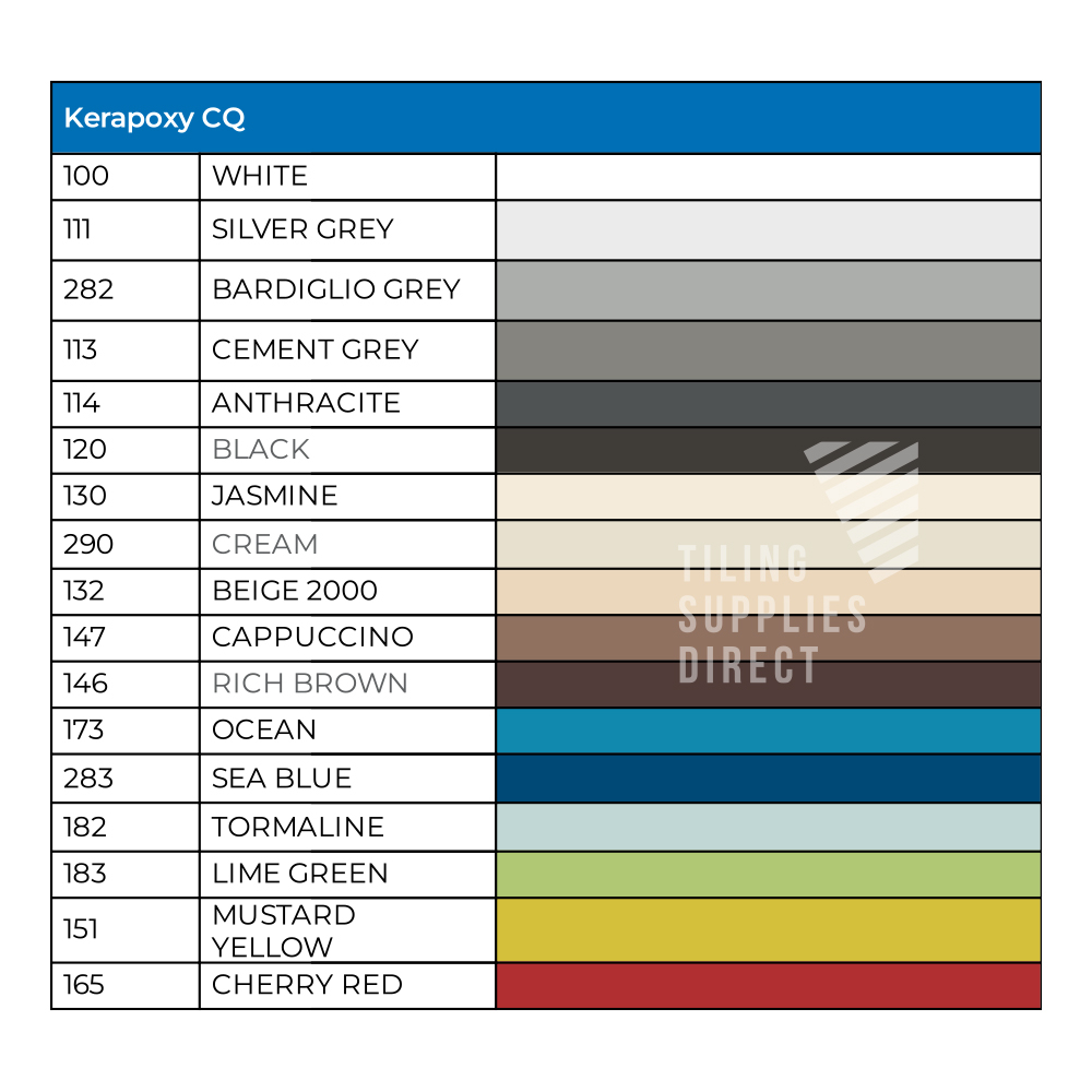 Mapei Kerapoxy CQ Epoxy Tile Grout Tiling Supplies Direct