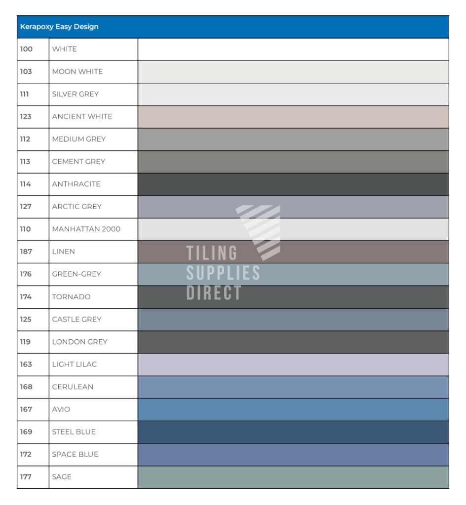 Mapei Kerapoxy Grout Color Chart My XXX Hot Girl