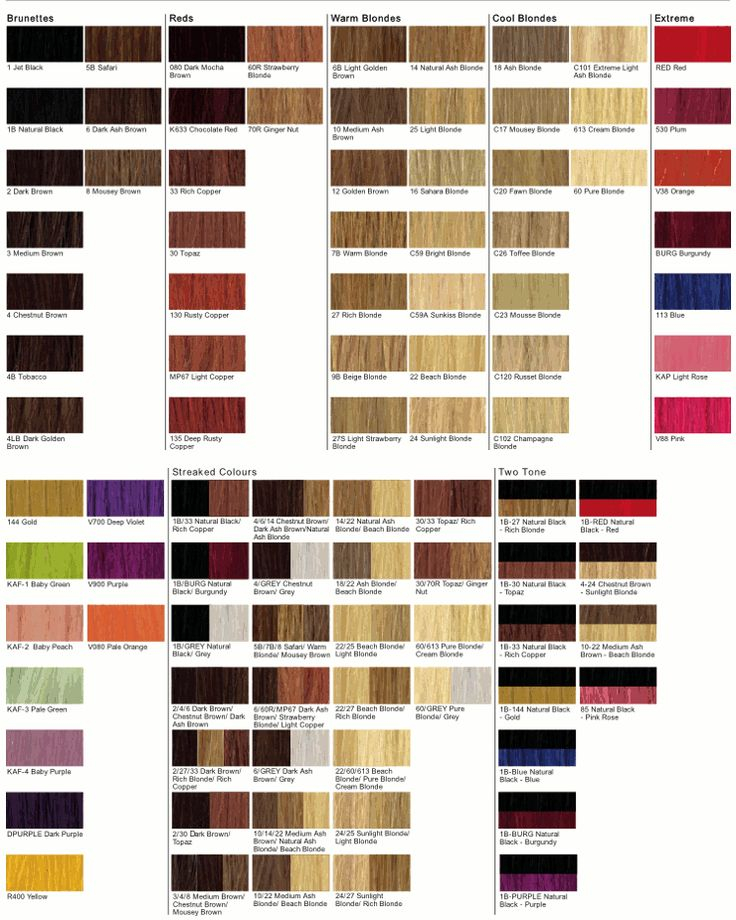 Matrix Color Chart Pdf COLORSA