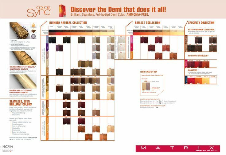 Matrix Color Sync Demi Permanent Hair Colour Chart Infoupdate