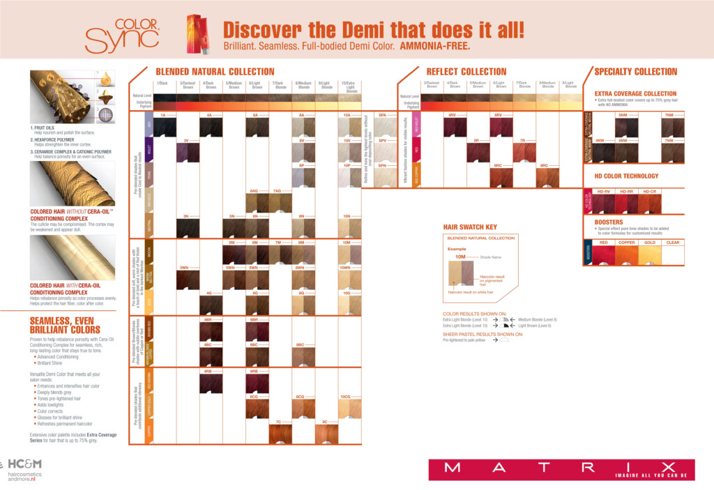 Matrix Color Sync Matrix Hair Color Chart Matrix Hair Color Matrix Riset