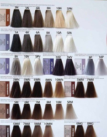 Matrix Hair Color Chart Matrix Color Color Charts Hair Color 