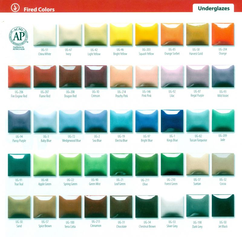 Mayco Glazes Color Chart