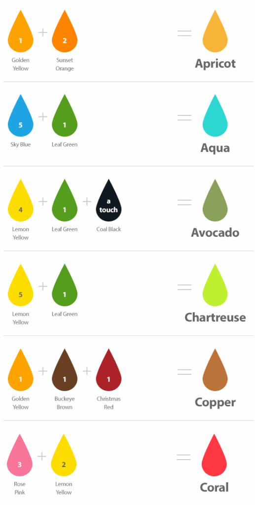 Mccormick Food Coloring Mixing Chart Then String Them Together To Make 