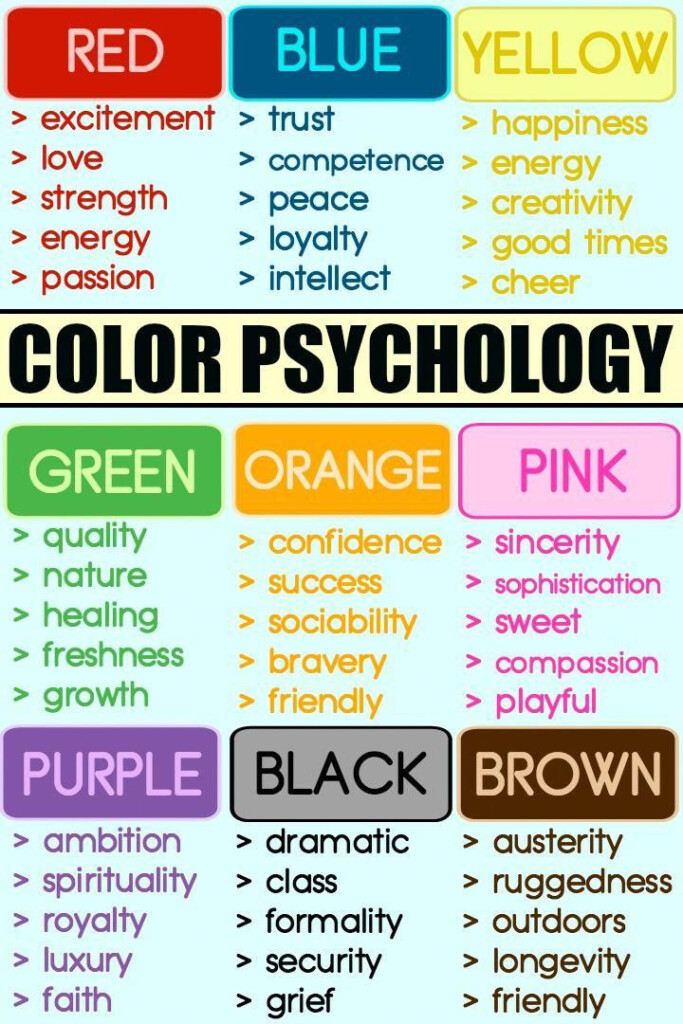Mental Health Color Chart