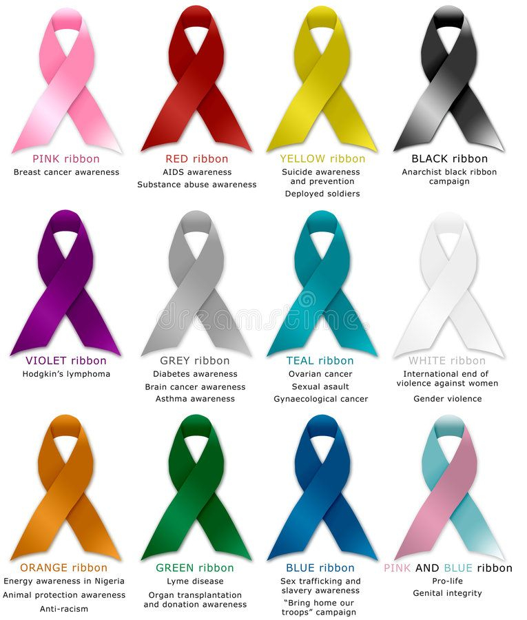 Mental Health Color Chart