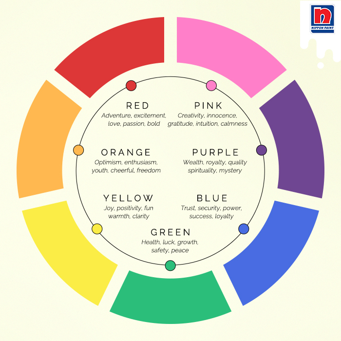 Mental Illness Color Chart Pdf Infoupdate