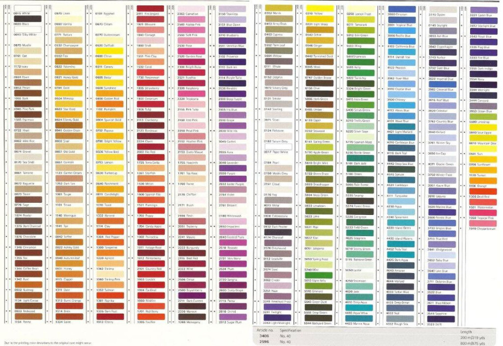 Mettler Metrosene Thread Color Chart Photos And Vectors