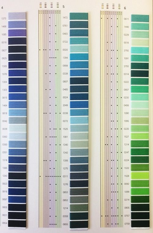 Mettler Metrosene Thread Color Chart Photos And Vectors
