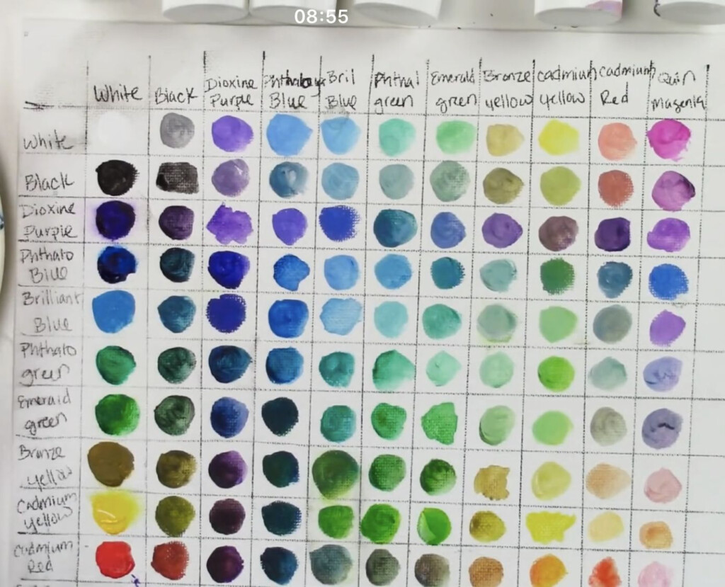 Mica Powder Color Chart Paramount Coatings The Colors Of Us Shimmer 