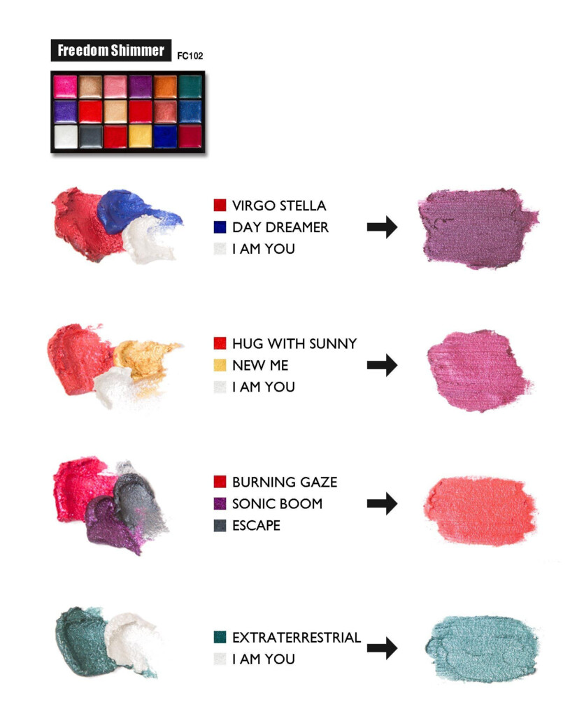 Mica Powder Color Mixing Chart