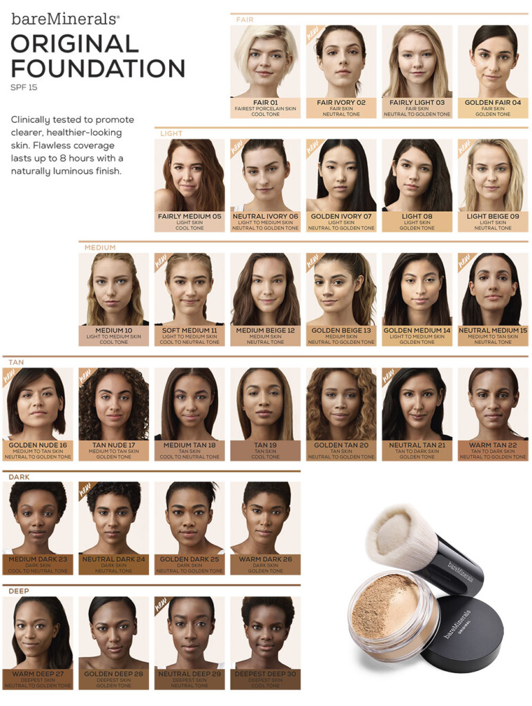 Mineral Makeup Color Comparison Chart Saubhaya Makeup