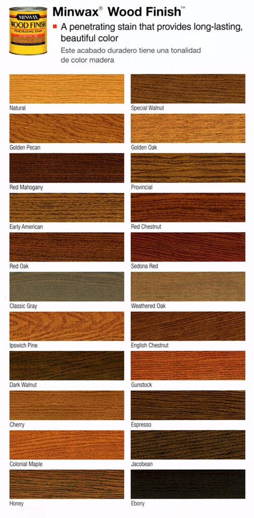 Minwax Exterior Stain Colors Chart