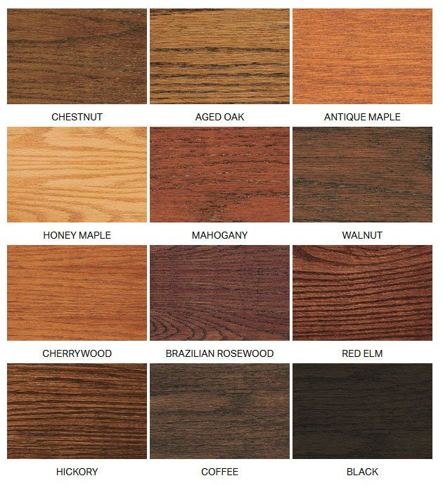 Minwax Gel Stains Color Chart Vrogue co