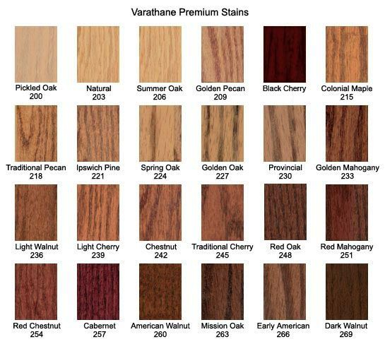 Minwax Stain Color Chart On Cedar Donny Somers