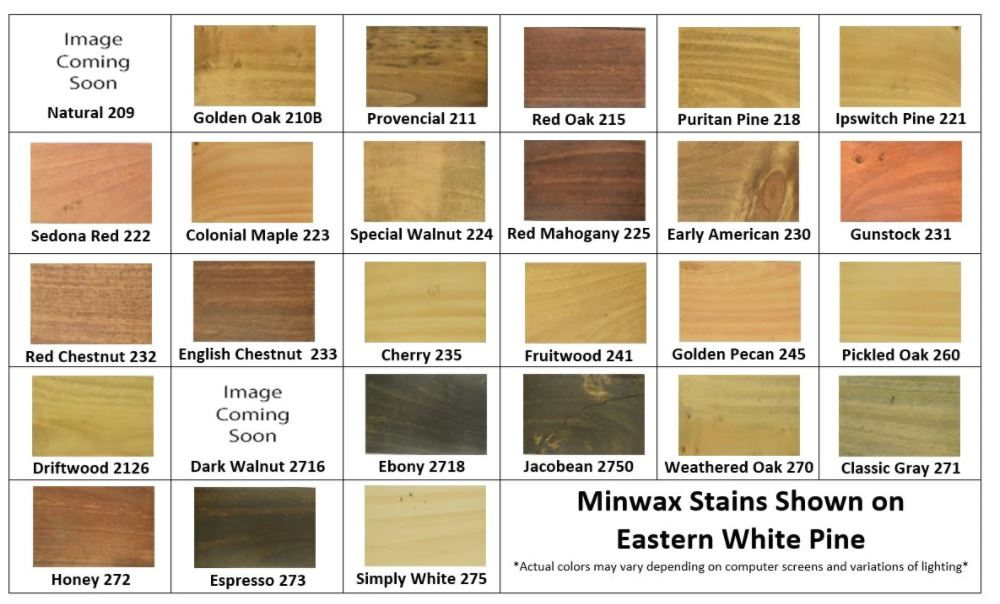Minwax Stain Color Chart On Pine Wood Infoupdate
