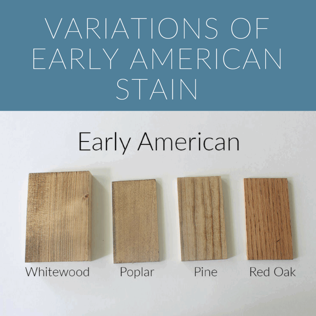 Minwax Wood Finish Color Chart