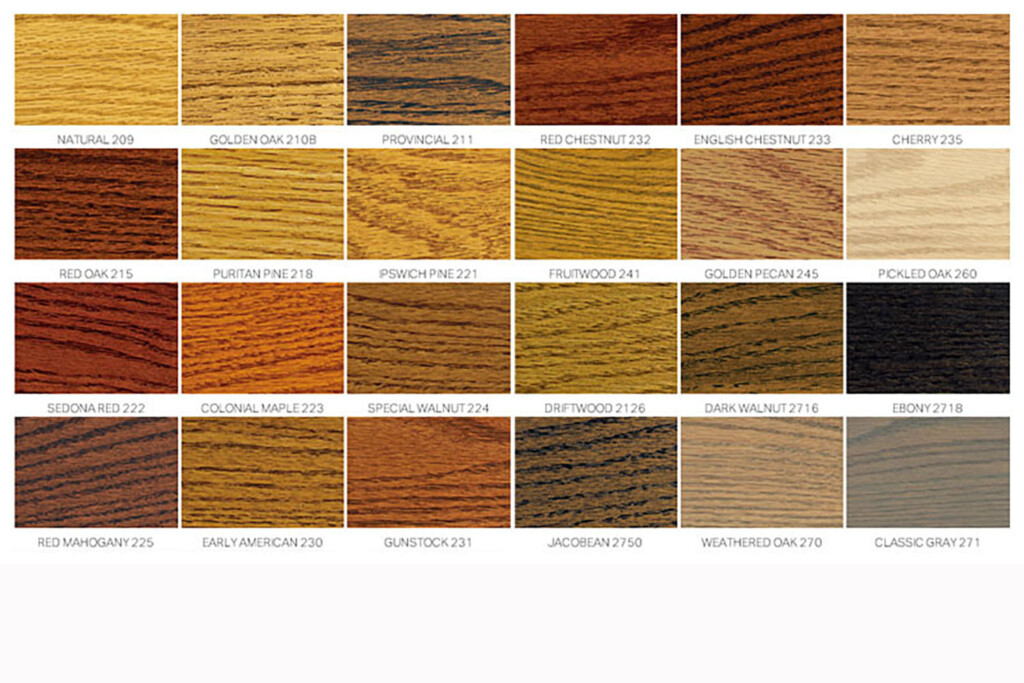 Minwax Wood Finish Color Chart NBKomputer
