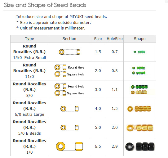 Miyuki Seed Beads Color Chart