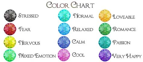 Mood Necklace Color Chart Warehouse Of Ideas