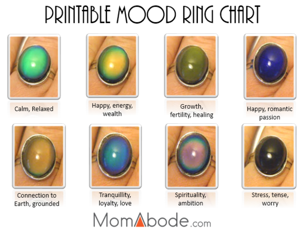 Mood Ring Chart Mood Ring Colors Mood Ring Color Chart