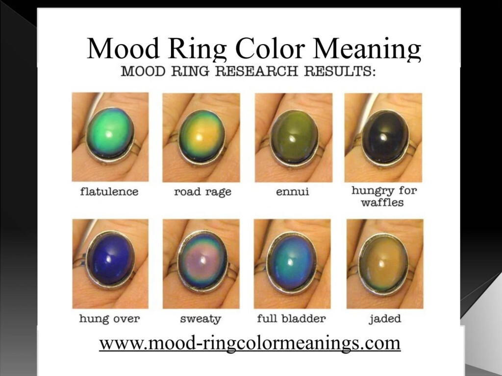 Mood Ring Color Chart Mood Ring Chart Mood Ring Color Vrogue co