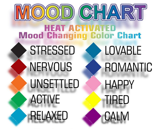 Mood Ring Colors Meanings Color Chart And If They Really Work 
