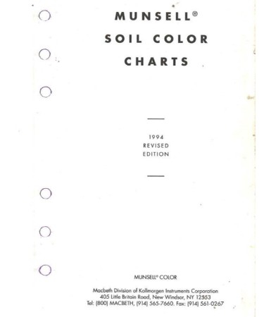 Munsell Soil Color Chart PDF Free Download PRINTABLE 