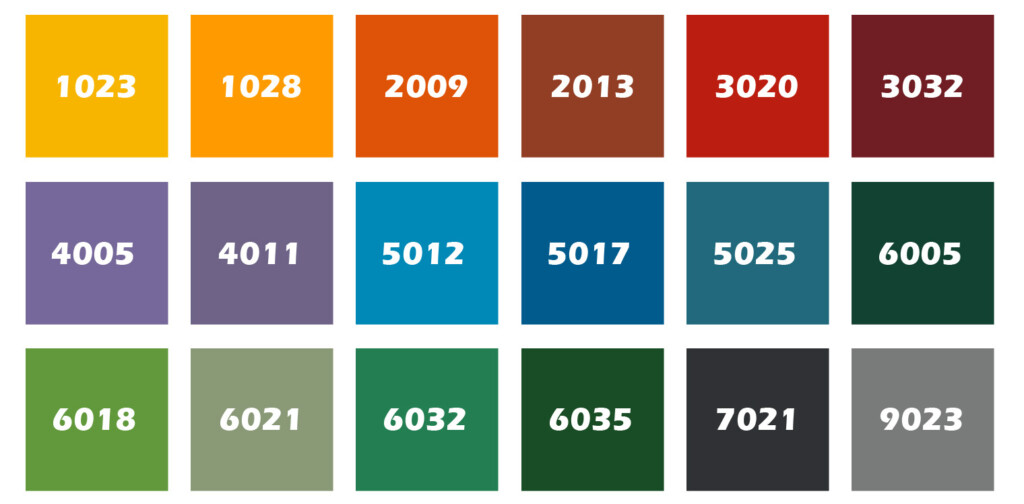 Napa Auto Paint Color Chart