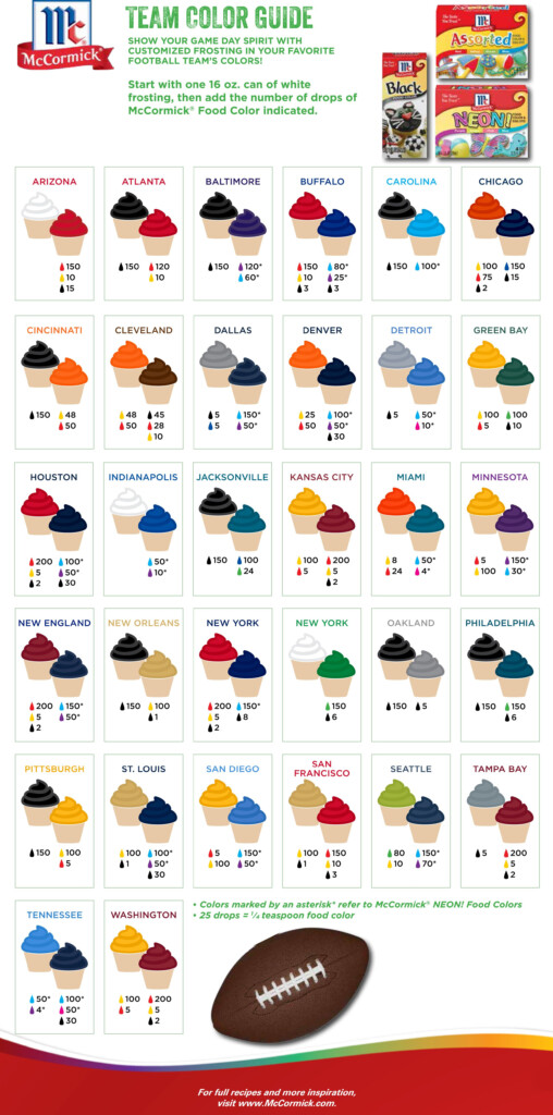 Nfl Football Team Colors Chart Ponasa
