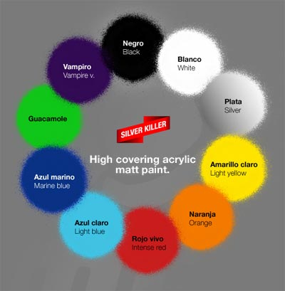 Nitro Color Chart