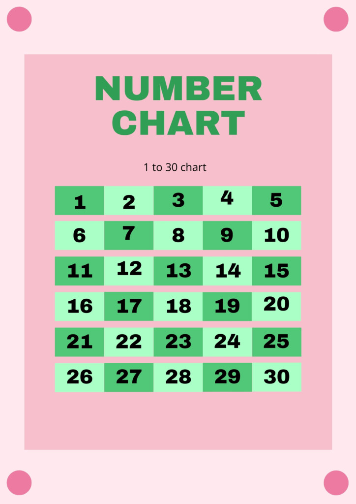 Number Chart In Illustrator PDF Download Template