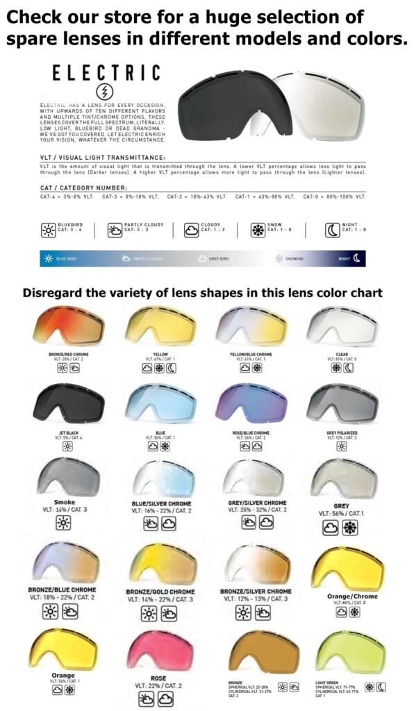 Oakley Goggle Lens Color Chart Restaurant And Palinka Bar