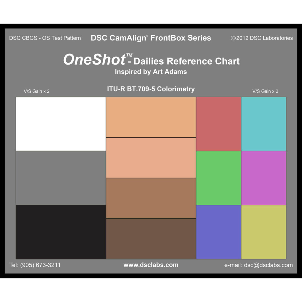 One Shot Color Chart A Visual Reference Of Charts Chart Master