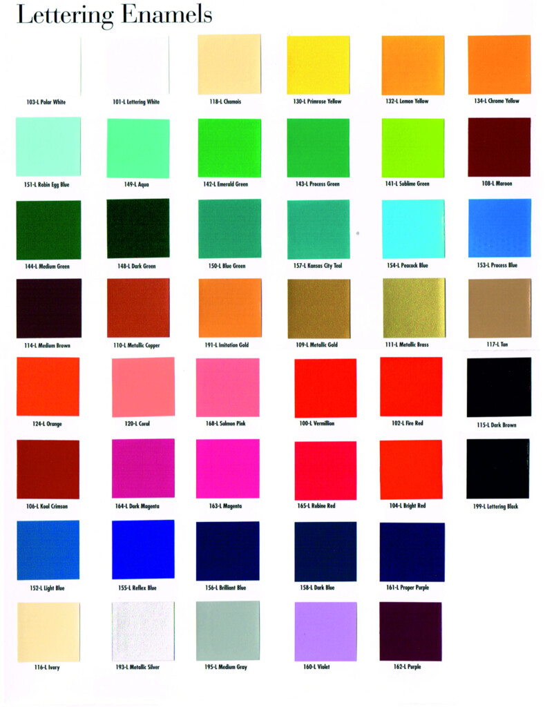 One Shot Color Chart NBKomputer