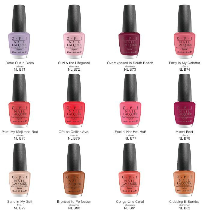 Opi Gel Pink Color Chart