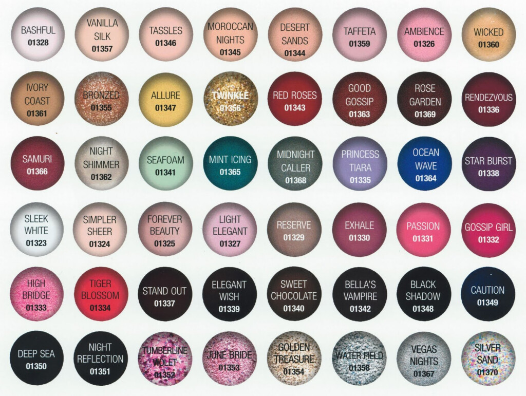 Opi Nail Colour Chart 2016 Nail Ftempo