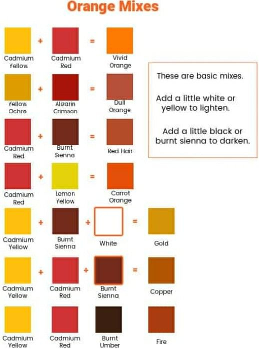 Orange Color Mixing Chart