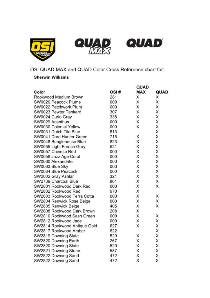 Osi Quad Caulking Color Chart Coloring Pages
