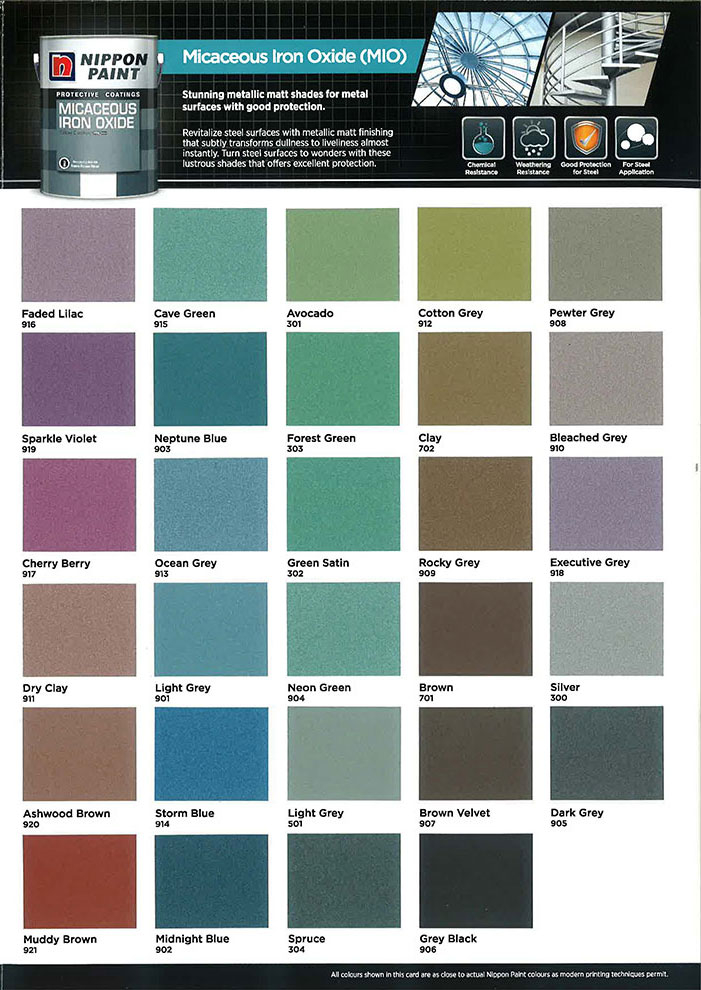 Oxide Color Chart Time2scrap