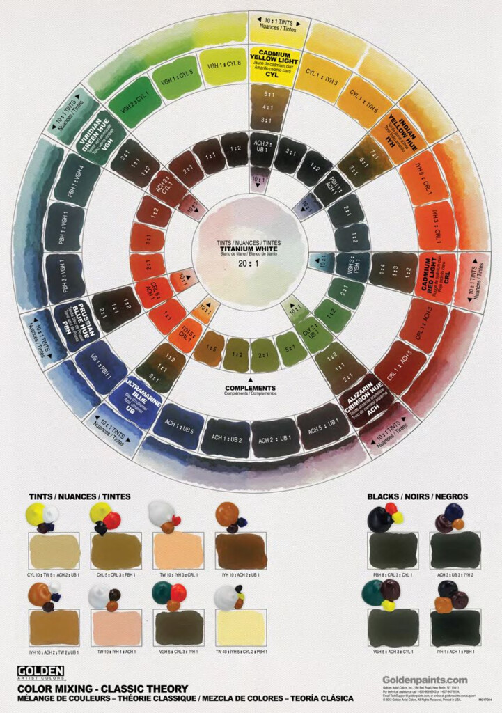 Paint Color Chart Color Mixing Chart Color Mixing Chart Acrylic Bilarasa